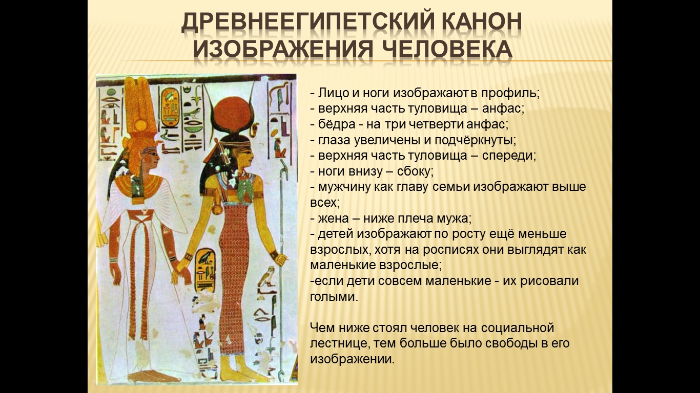 Канон фигуры человека в древнем Египте